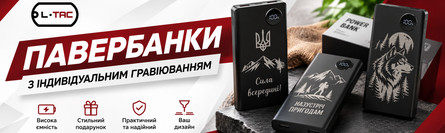 Павербанки